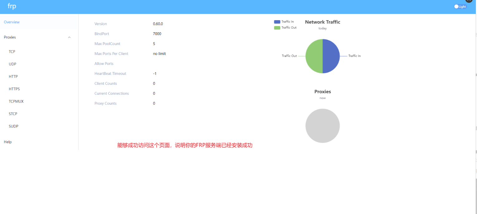 图片[5]-在群辉NAS上部署frp，实现内网穿透-CIK
